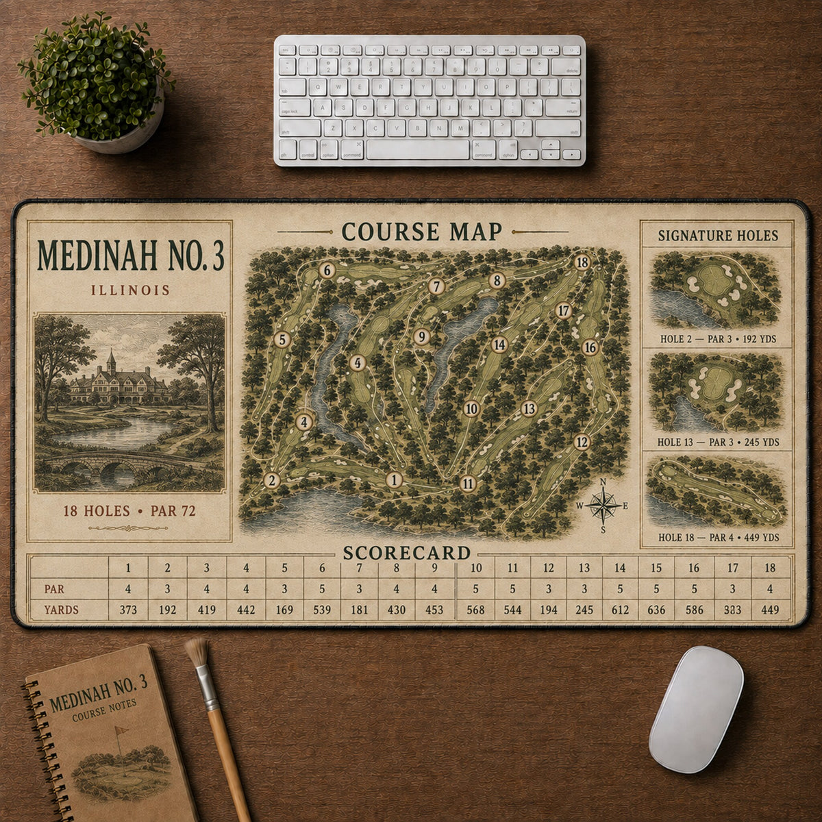 Medinah No. 3 Vintage Golf Course Map & Scorecard Guide Desk Mat | 5To9Vibe
