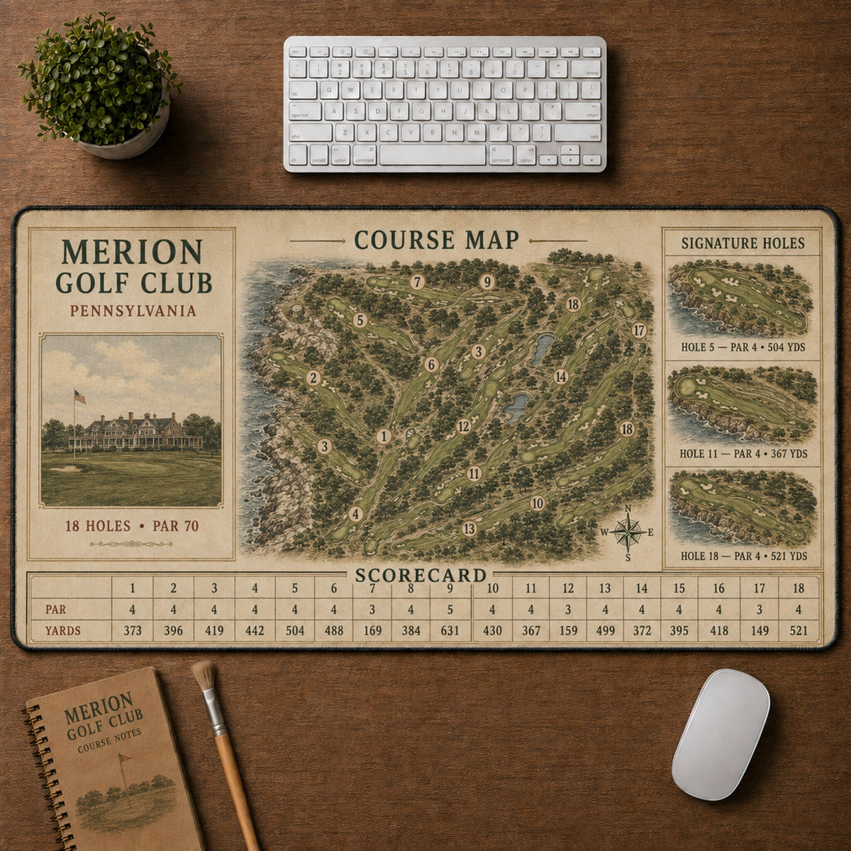 Merion Golf Club Vintage Golf Course Map & Scorecard Guide Desk Mat | 5To9Vibe