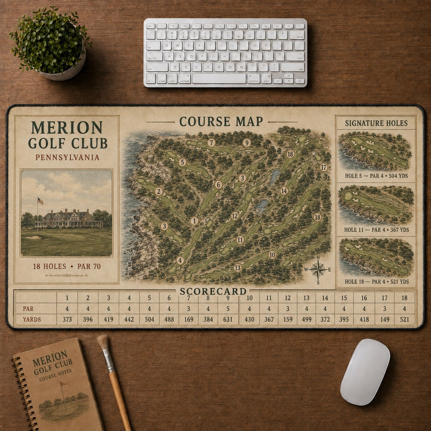 Merion Golf Club Vintage Golf Course Map & Scorecard Guide Desk Mat | 5To9Vibe