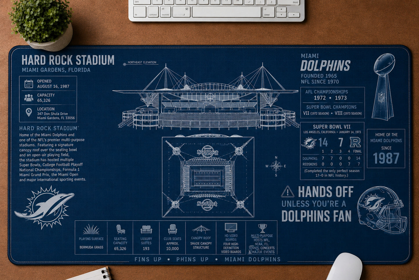 All Football Stadium BluePrint Desk Mat Mouse Pad Plus Size Trending - 5to9vibe