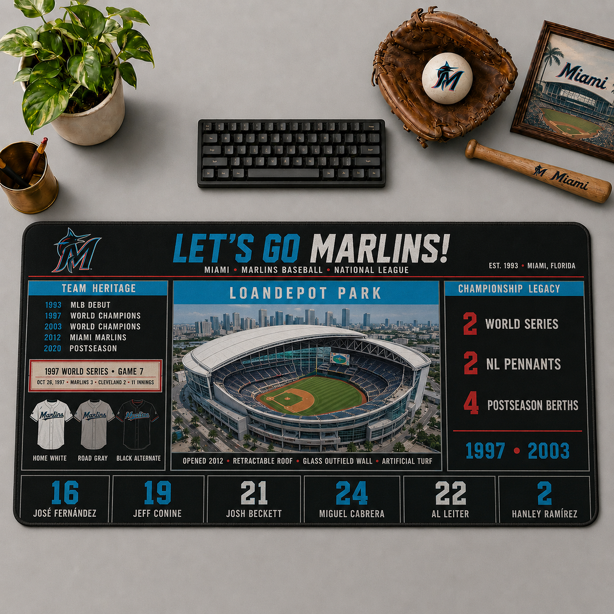 All Baseball Teams Vintage Stadium Desk Mat  Baseball Fan Desk Mat Mouse Pad Plus Size - 5to9vibe