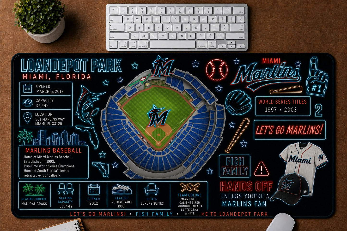 All Baseball Stadiums Infographic Desk Mat Mouse Pad Plus Size Trending - 5to9vibe