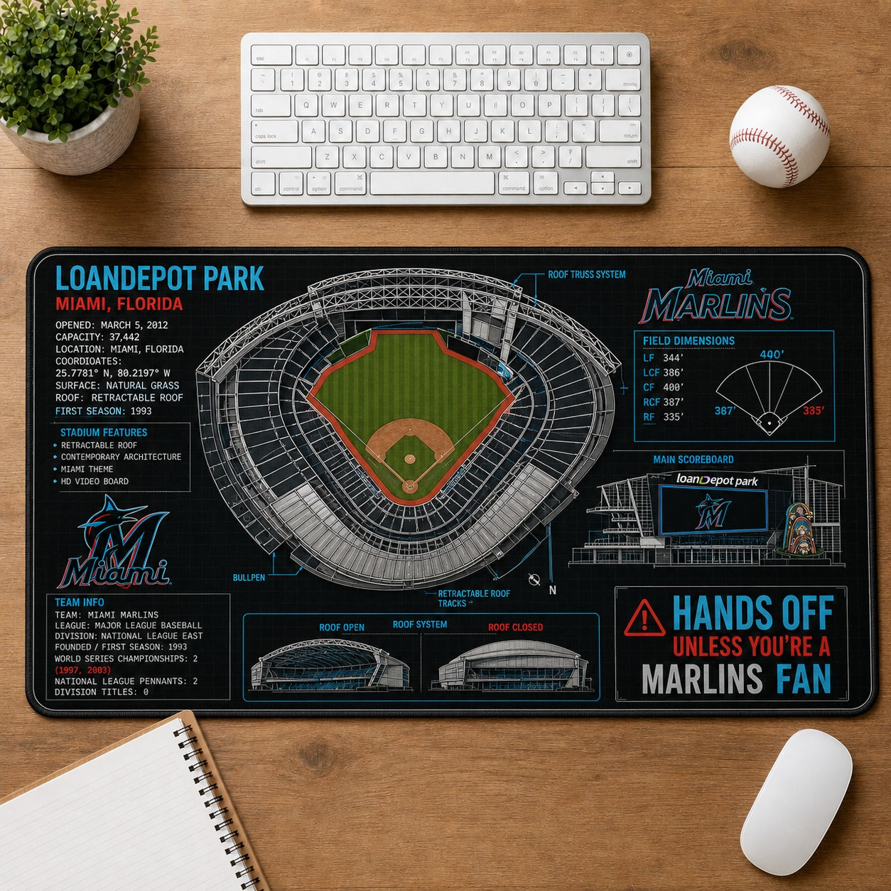 All Baseball Legendary Stadiums Masterplan Desk Mat Mouse Pad Plus Size - 5to9vibe