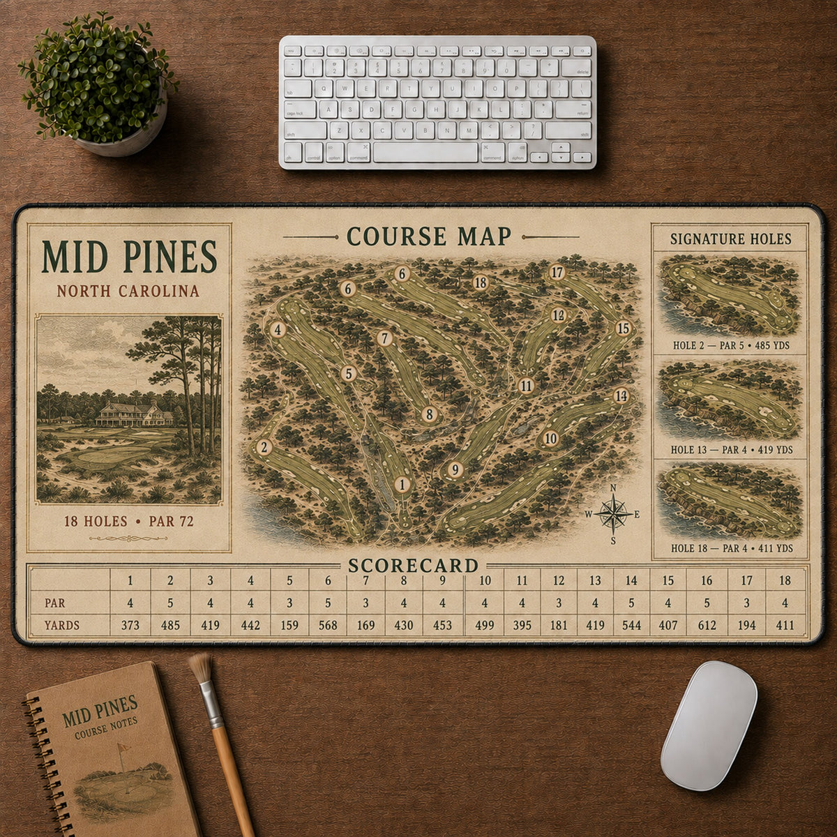 Mid Pines Vintage Golf Course Map & Scorecard Guide Desk Mat | 5To9Vibe