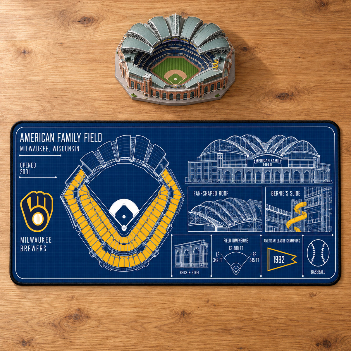 Milwaukee Brewers American Family Field blueprint desk mat, 16" x 32", on a wooden desk with a decorative stadium model