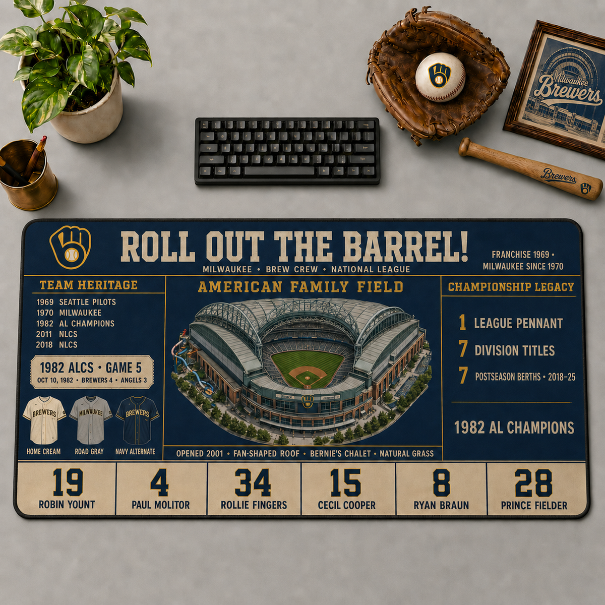 All Baseball Teams Vintage Stadium Desk Mat  Baseball Fan Desk Mat Mouse Pad Plus Size - 5to9vibe