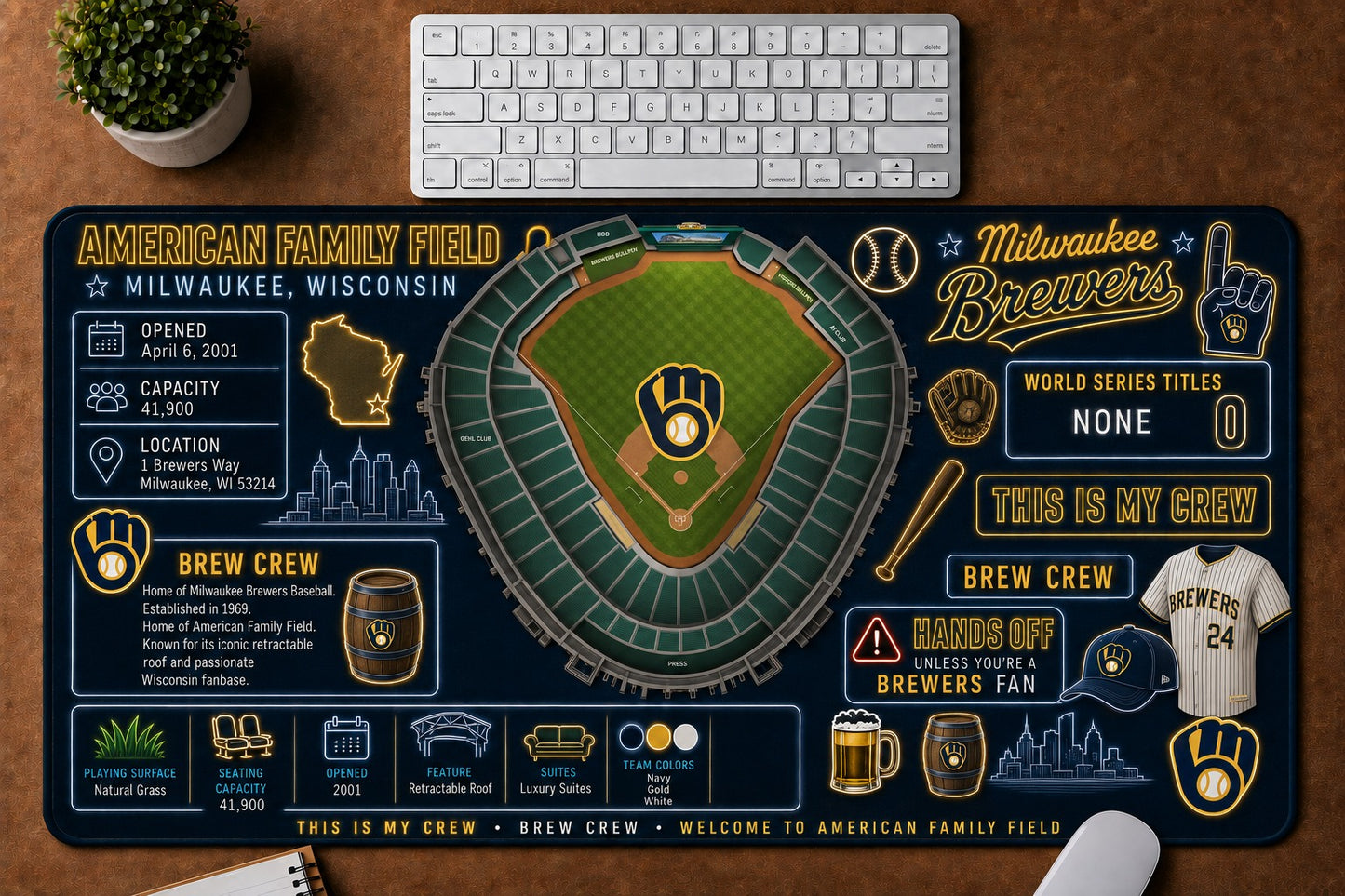 All Baseball Stadiums Infographic Desk Mat Mouse Pad Plus Size Trending - 5to9vibe