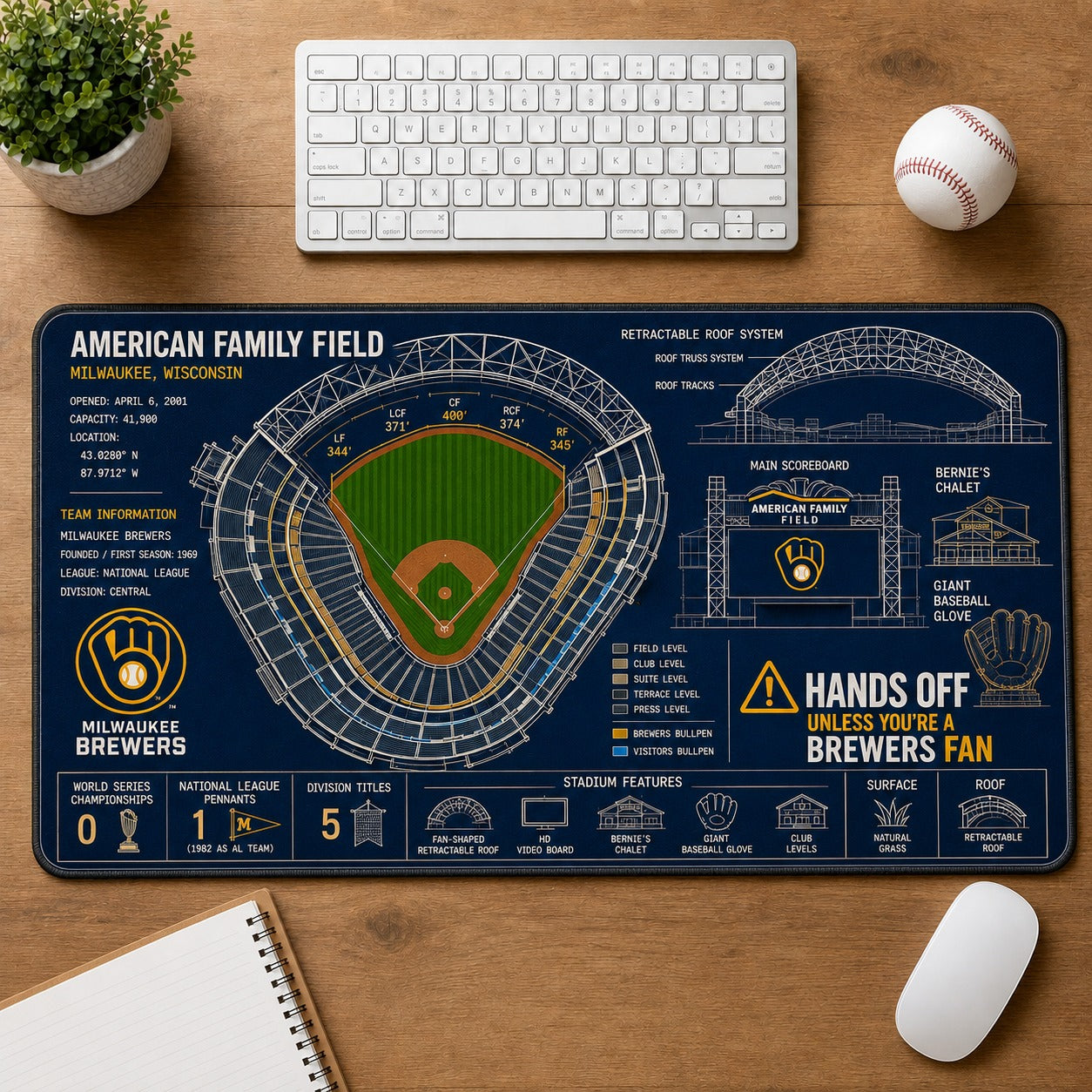 All Baseball Legendary Stadiums Masterplan Desk Mat Mouse Pad Plus Size - 5to9vibe