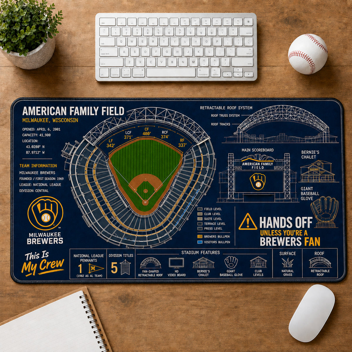 All Baseball Legendary Stadiums Masterplan Desk Mat Mouse Pad Plus Size - 5to9vibe