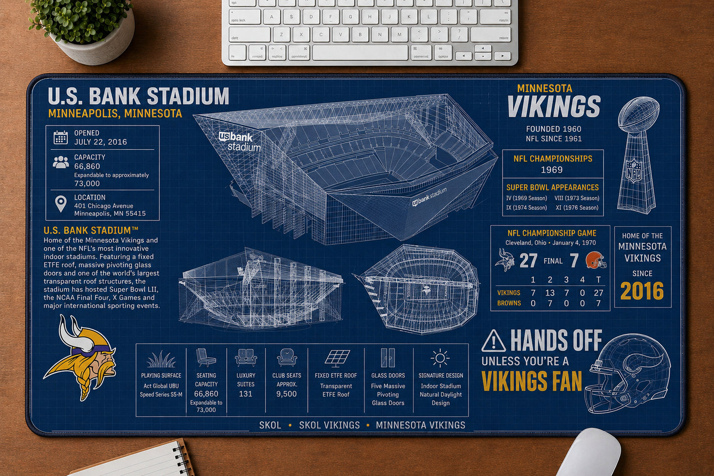 All Football Stadium BluePrint Desk Mat Mouse Pad Plus Size Trending - 5to9vibe
