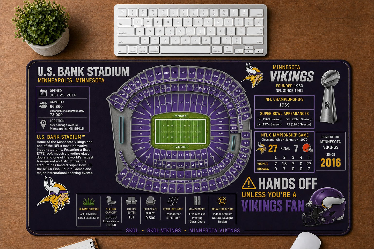 All Football Stadium Schematic Desk Mat Mouse Pad Plus Size - 5to9vibe