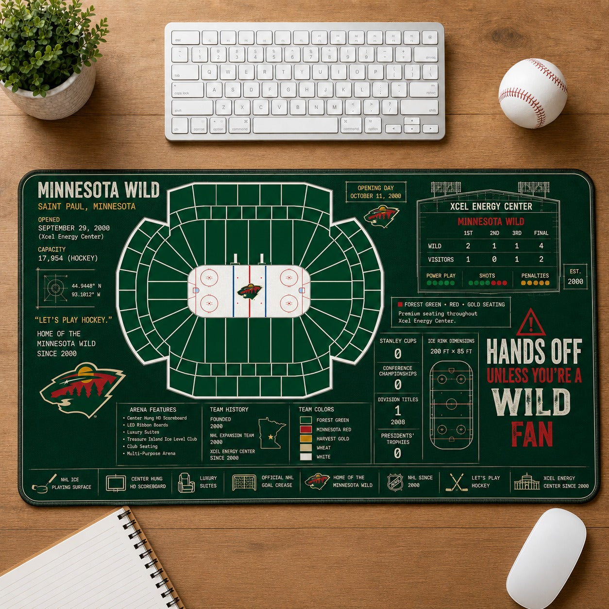 All Hockey Stadiums Arena Blueprint Desk Mat Mouse Pad Plus Size Trending - 5to9vibe