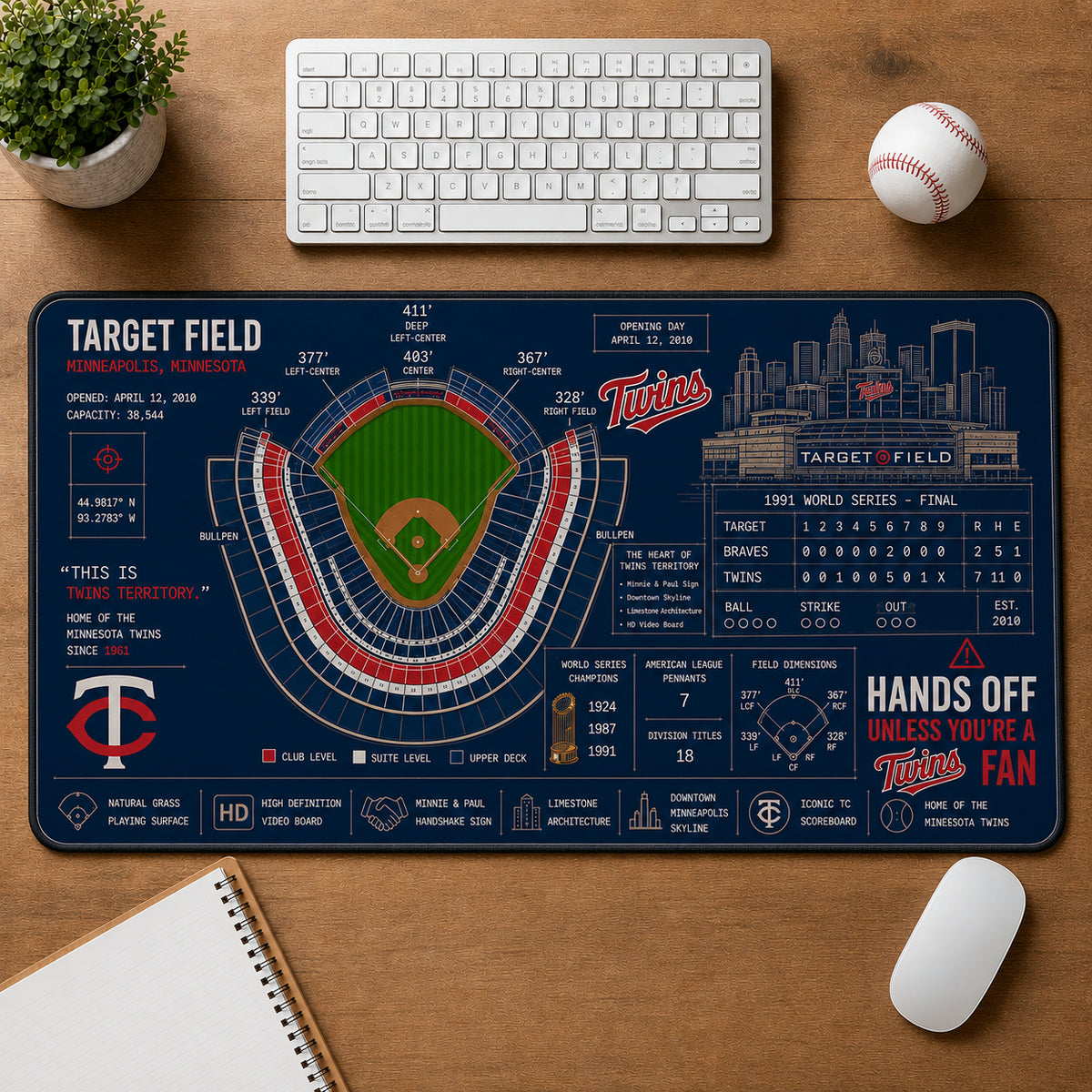 All Baseball Legendary Stadiums Masterplan Desk Mat Mouse Pad Plus Size - 5to9vibe