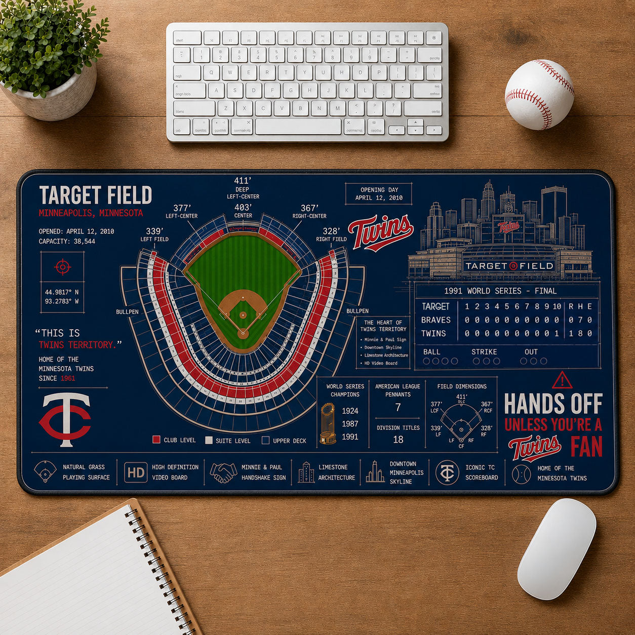 All Baseball Legendary Stadiums Masterplan Desk Mat Mouse Pad Plus Size - 5to9vibe