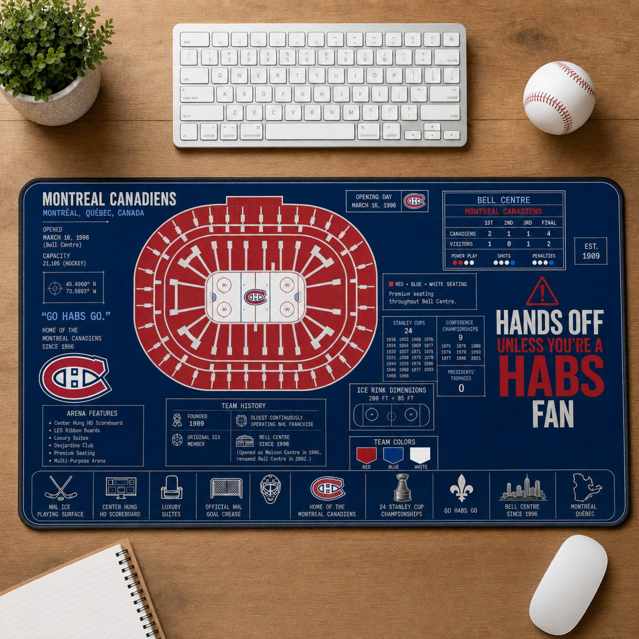 All Hockey Stadiums Arena Blueprint Desk Mat Mouse Pad Plus Size Trending - 5to9vibe