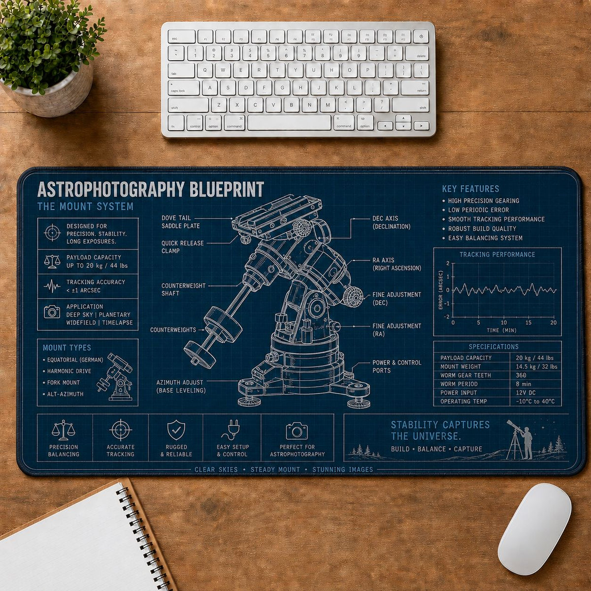 Mount Astronomy Desk Mat | 5To9Vibe