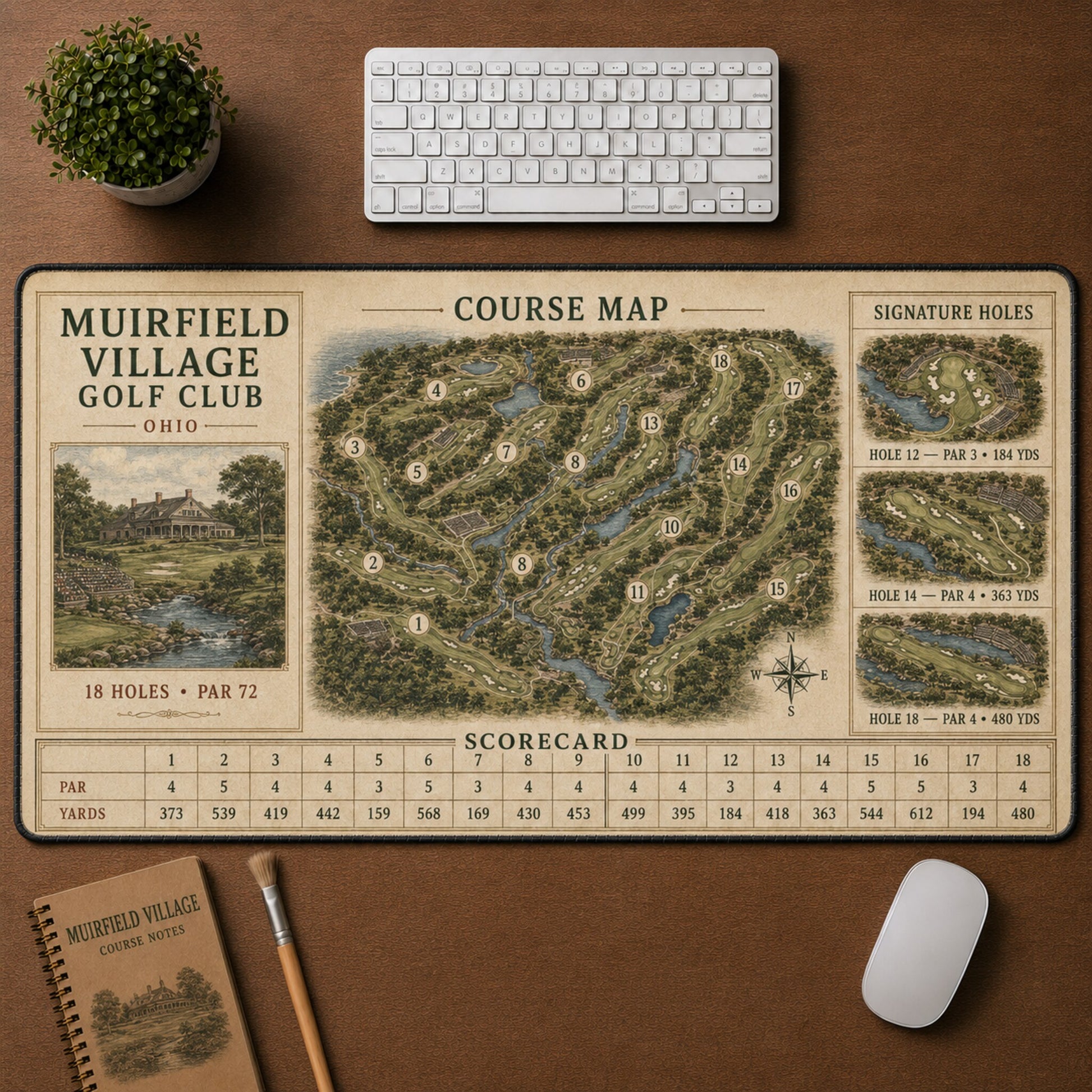 Muirfield Village Golf Club Vintage Golf Course Map & Scorecard Guide Desk Mat | 5To9Vibe