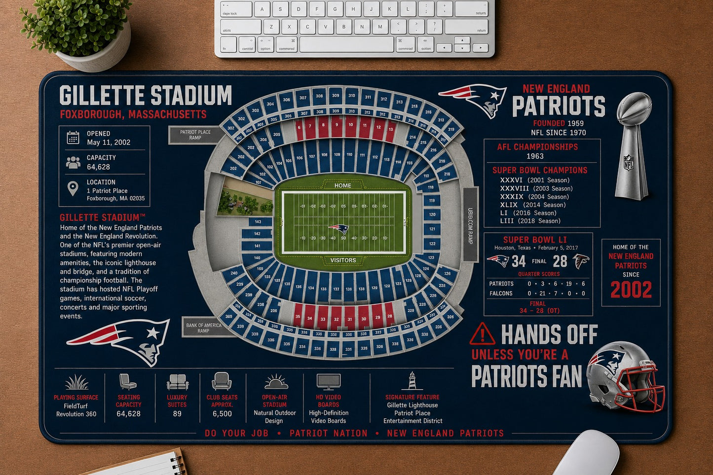 All Football Stadium Schematic Desk Mat Mouse Pad Plus Size - 5to9vibe