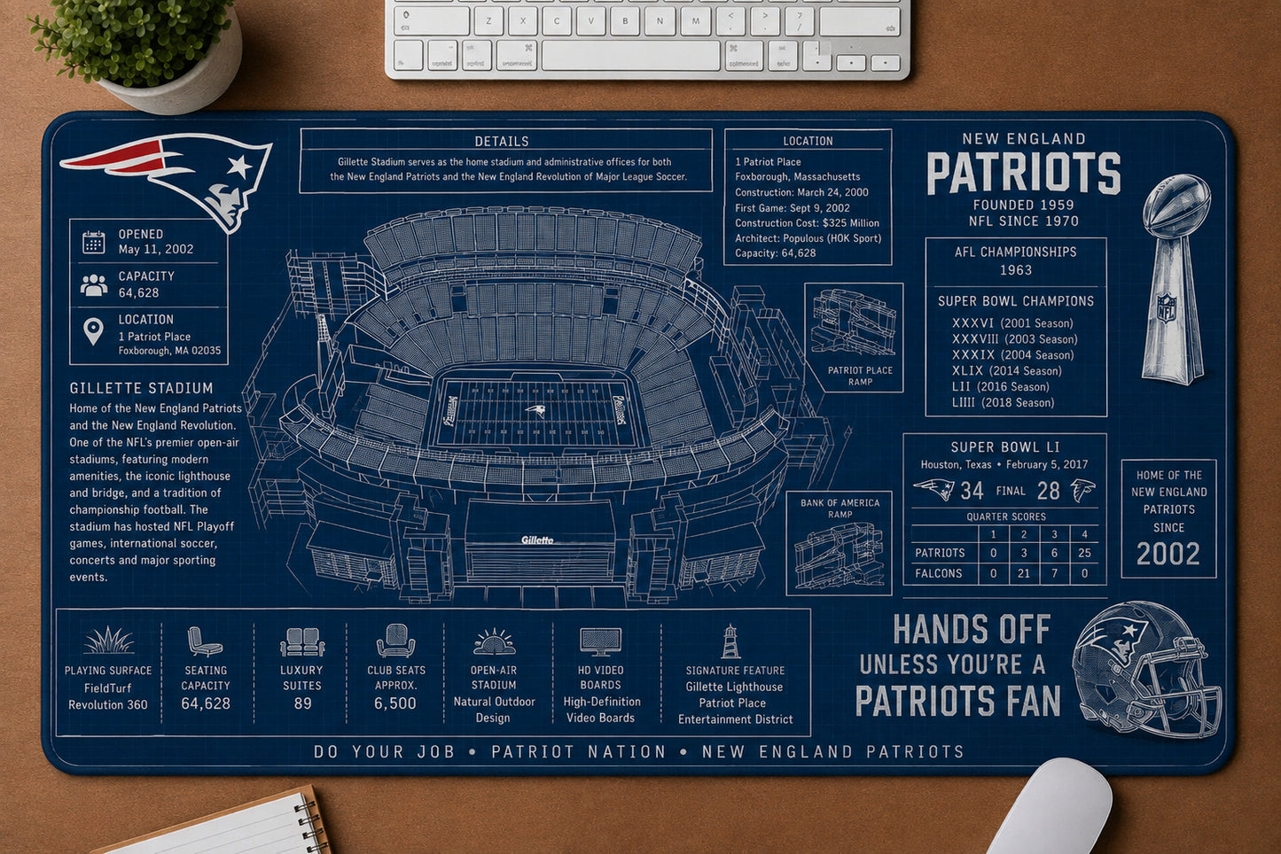 All Football Stadium BluePrint Desk Mat Mouse Pad Plus Size Trending - 5to9vibe