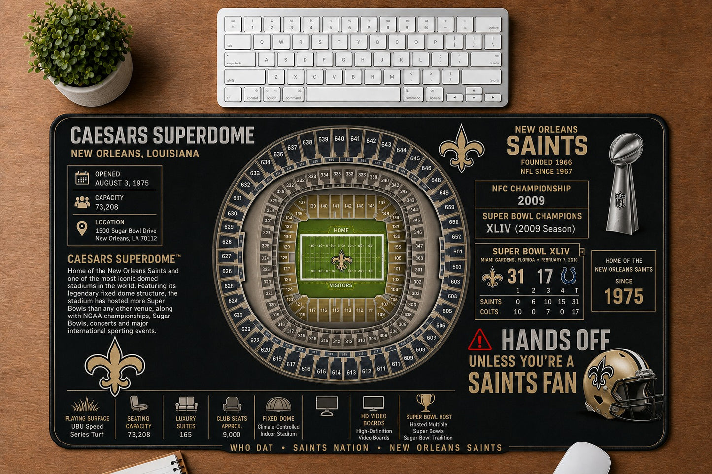 All Football Stadium Schematic Desk Mat Mouse Pad Plus Size - 5to9vibe