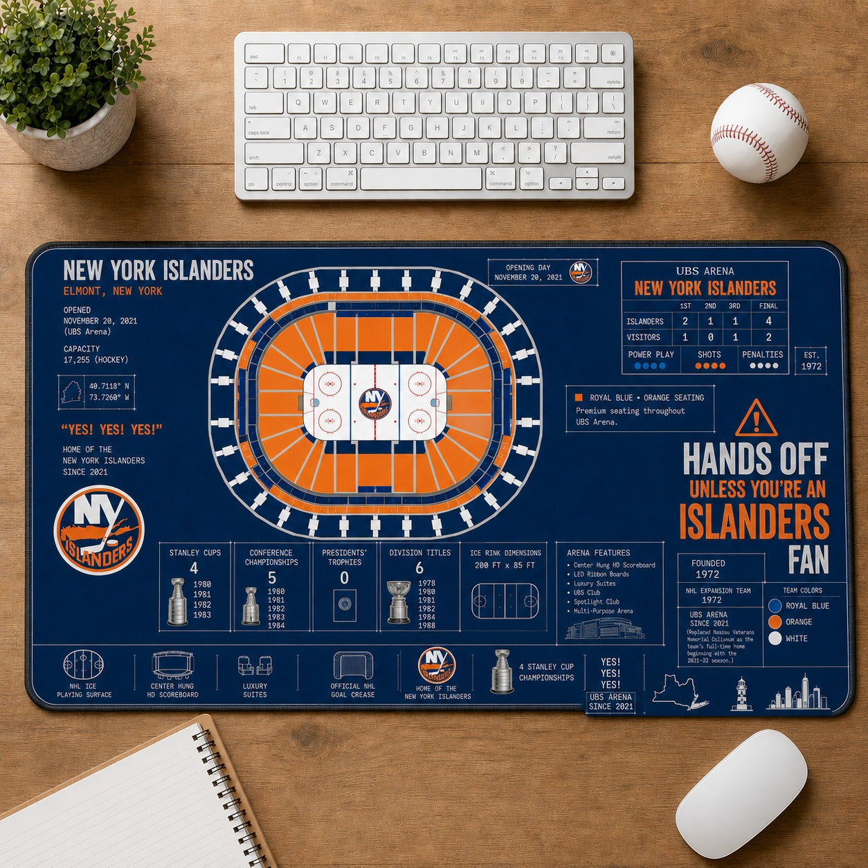All Hockey Stadiums Arena Blueprint Desk Mat Mouse Pad Plus Size Trending - 5to9vibe