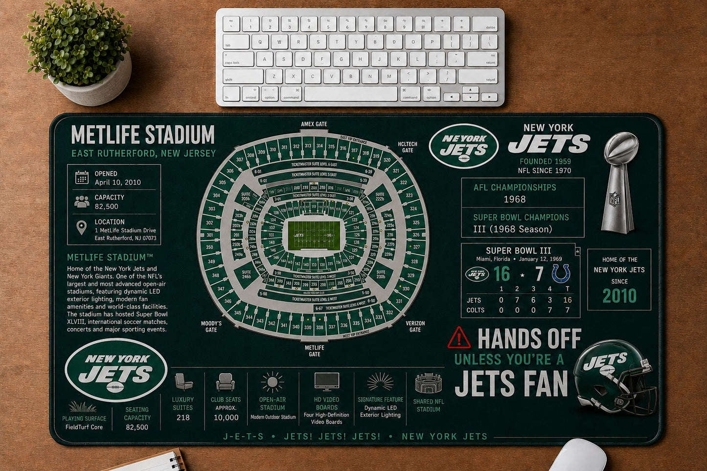 All Football Stadium Schematic Desk Mat Mouse Pad Plus Size - 5to9vibe