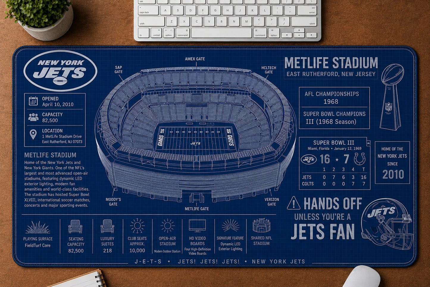 All Football Stadium BluePrint Desk Mat Mouse Pad Plus Size Trending - 5to9vibe