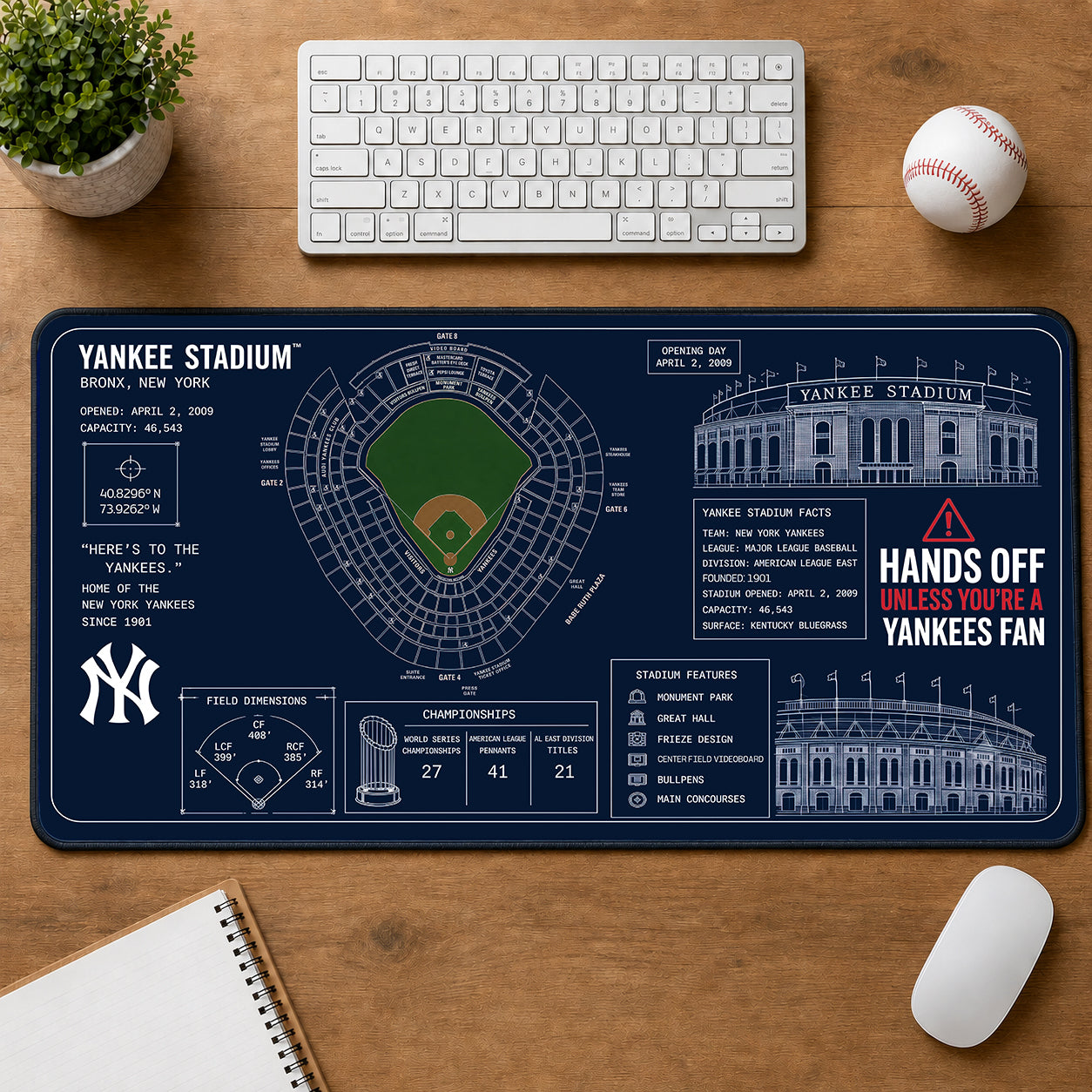 All Baseball Legendary Stadiums Masterplan Desk Mat Mouse Pad Plus Size - 5to9vibe