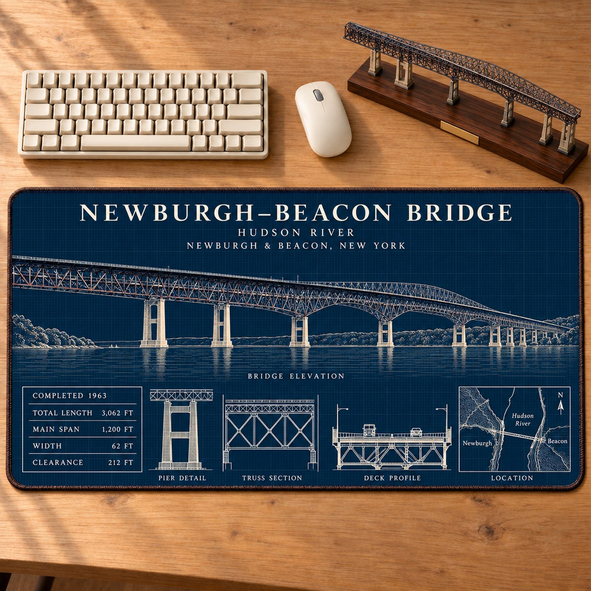 Mouse Pad design