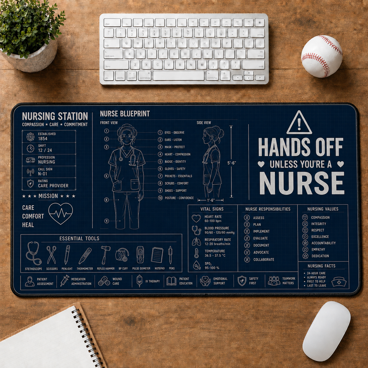 Dental Clinic Blueprint Large Desk Mat - Dentist Chair & Tooth Anatomy Plus Size Mouse Pad - 5to9vibe
