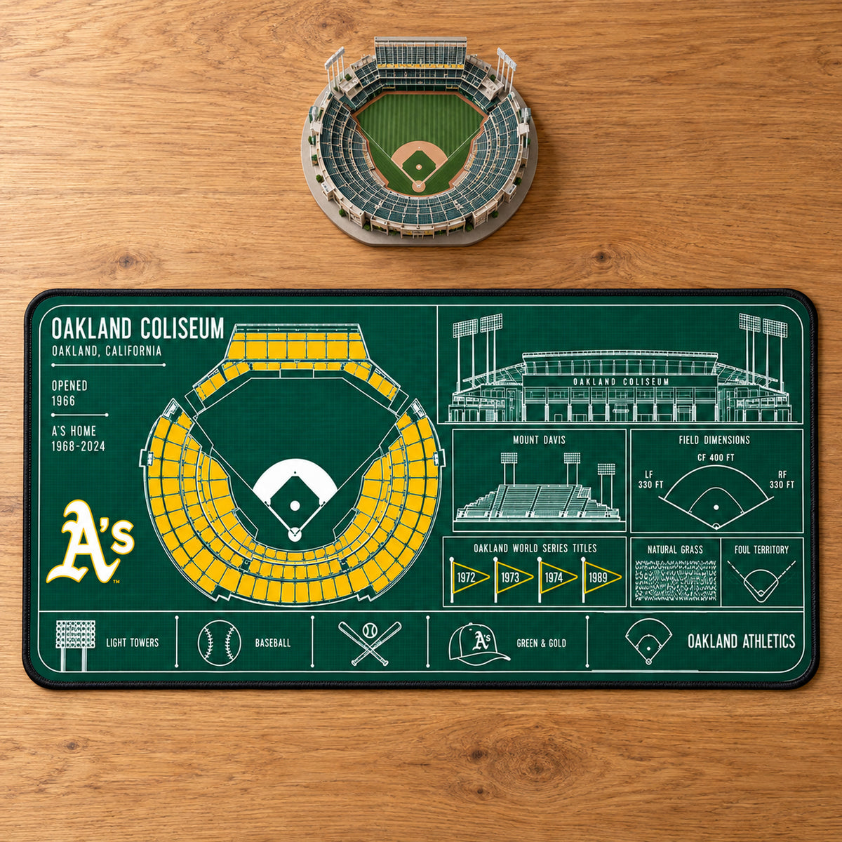 Oakland Athletics Oakland Coliseum blueprint desk mat, 16" x 32", on a wooden desk with a decorative stadium model