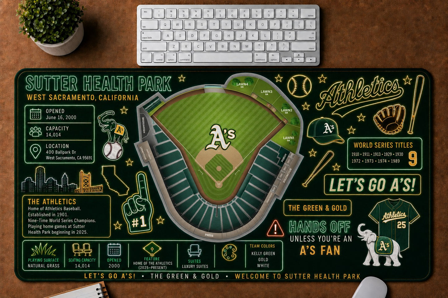 All Baseball Stadiums Infographic Desk Mat Mouse Pad Plus Size Trending - 5to9vibe