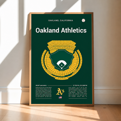 All Baseball Stadium Seating Chart No Frame- Trending Vertical Poster - 5to9vibe