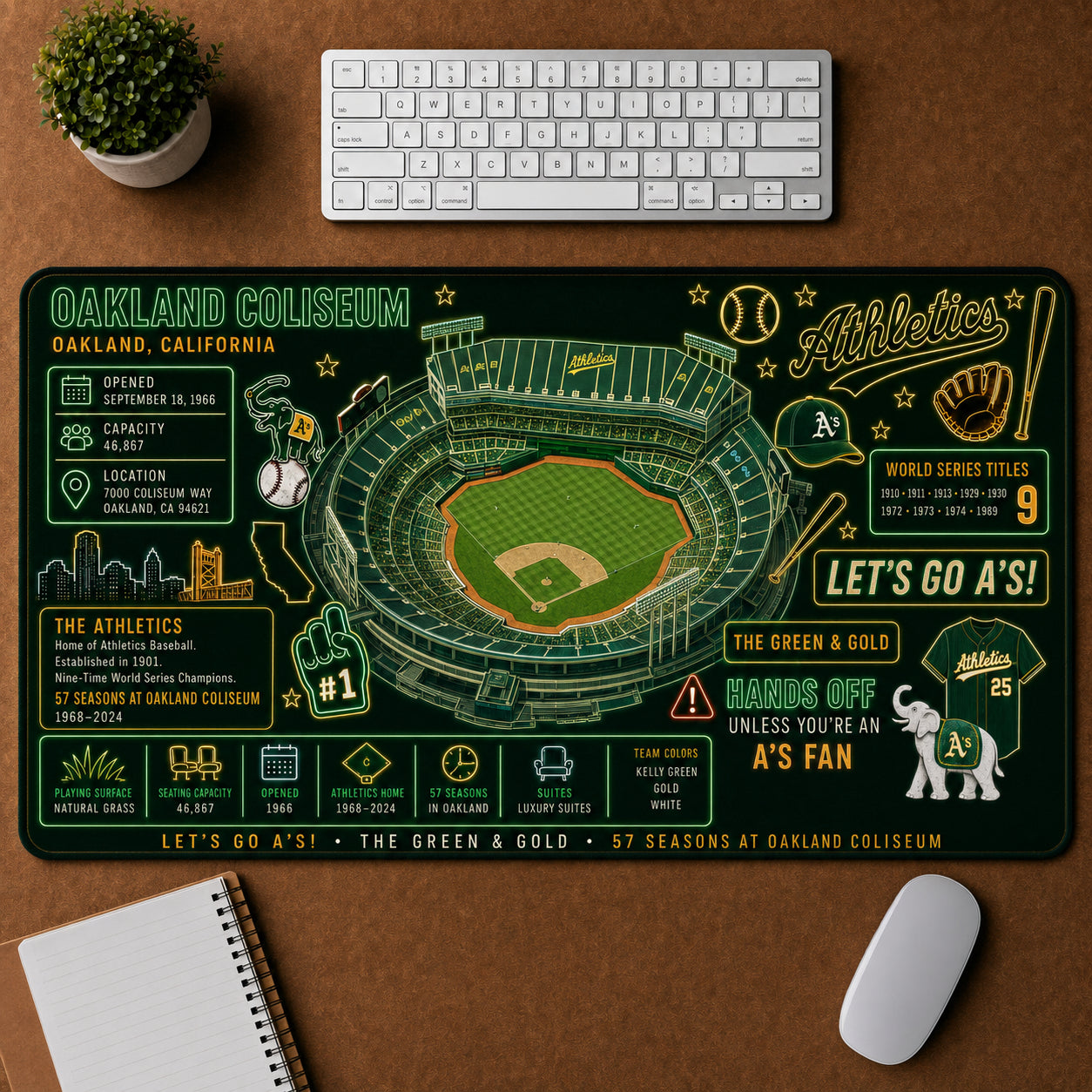 All Baseball Stadiums Infographic Desk Mat Mouse Pad Plus Size Trending - 5to9vibe
