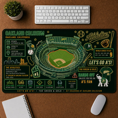 All Baseball Stadiums Infographic Desk Mat Mouse Pad Plus Size Trending - 5to9vibe