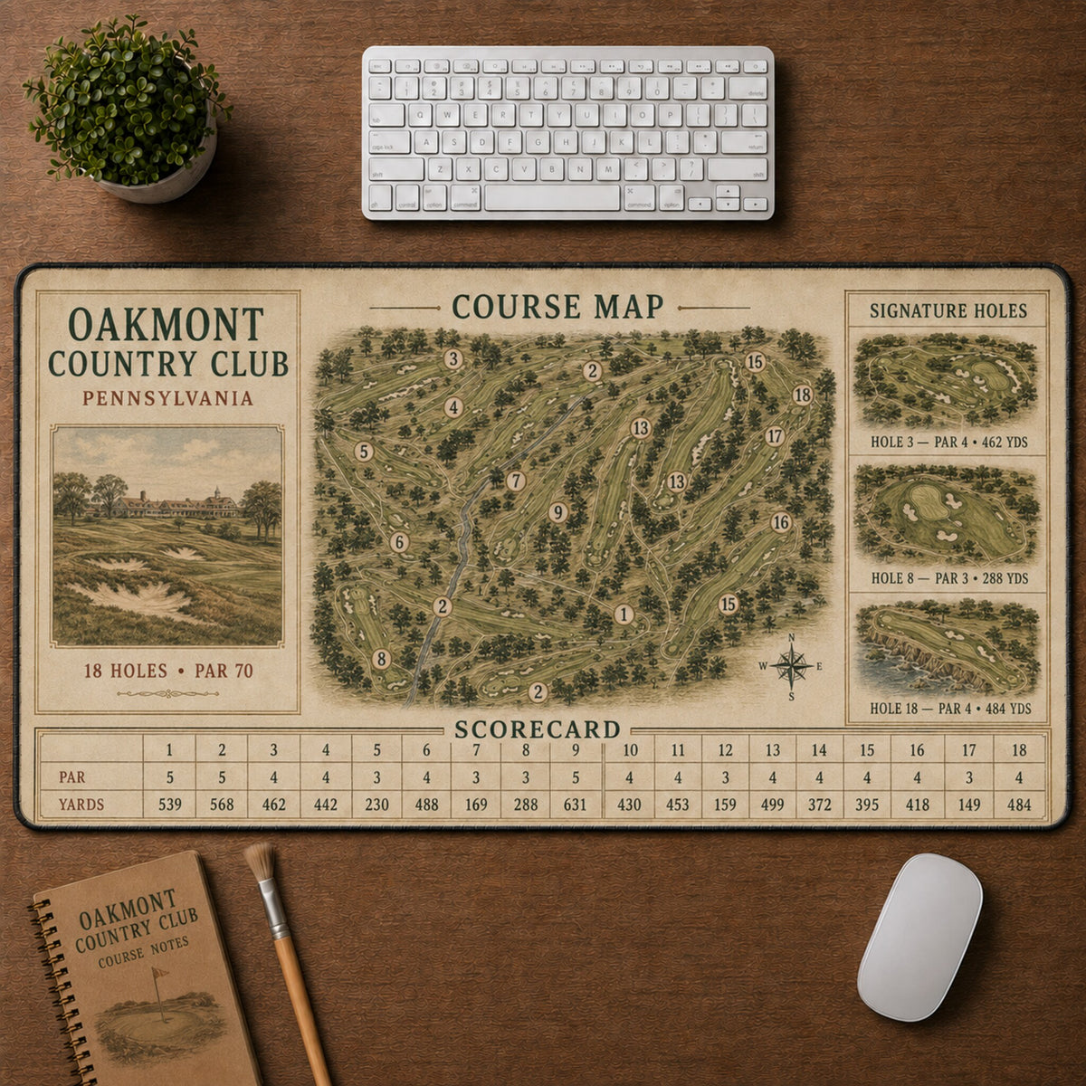 Oakmont Country Club Vintage Golf Course Map & Scorecard Guide Desk Mat | 5To9Vibe