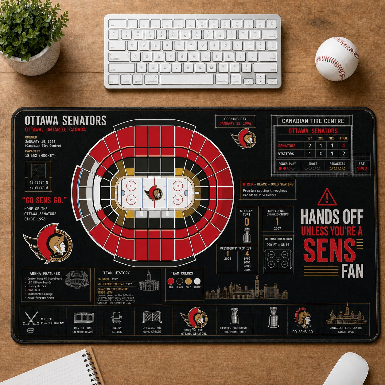 All Hockey Stadiums Arena Blueprint Desk Mat Mouse Pad Plus Size Trending - 5to9vibe