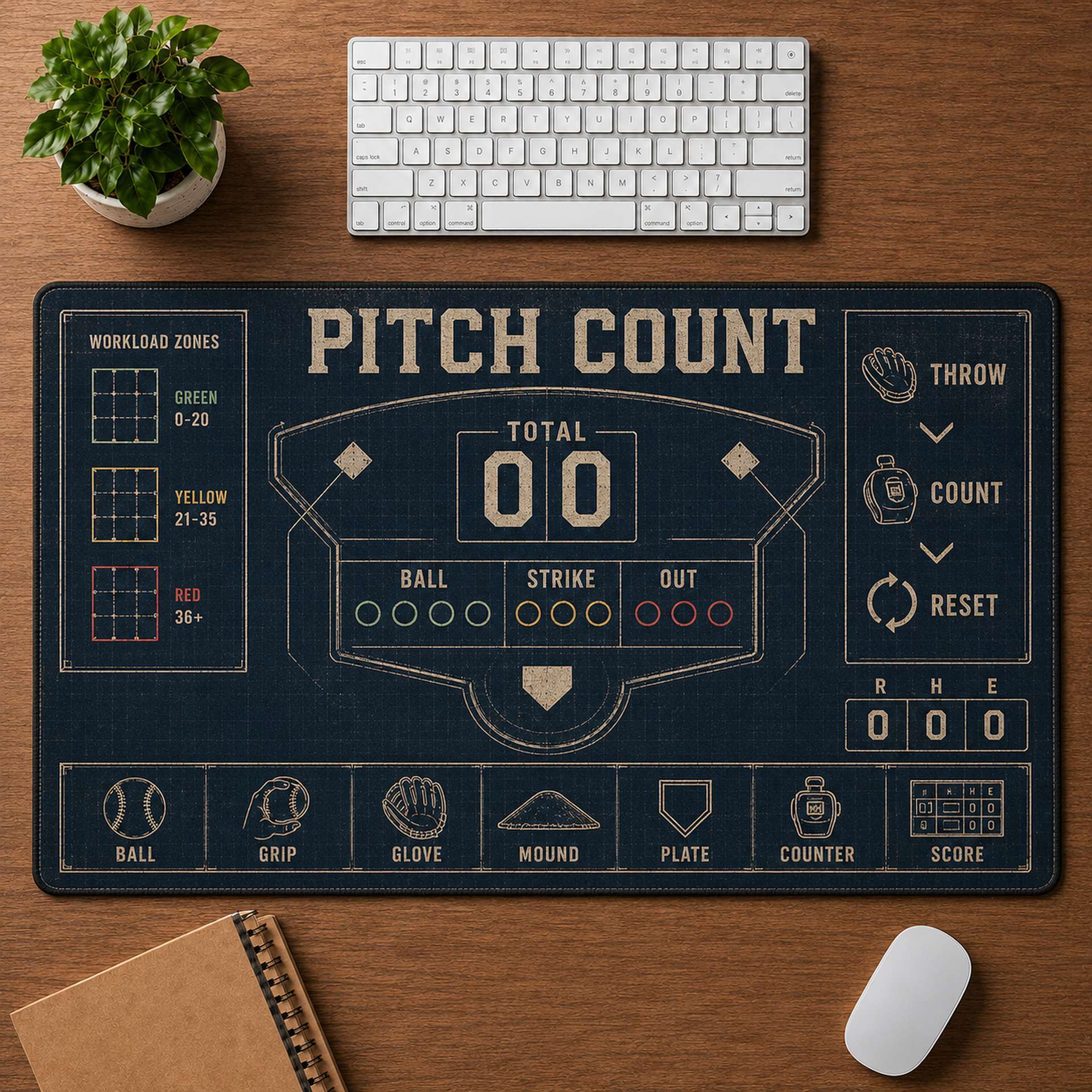 Pitch Count Blueprint Desk Mat | 5To9Vibe
