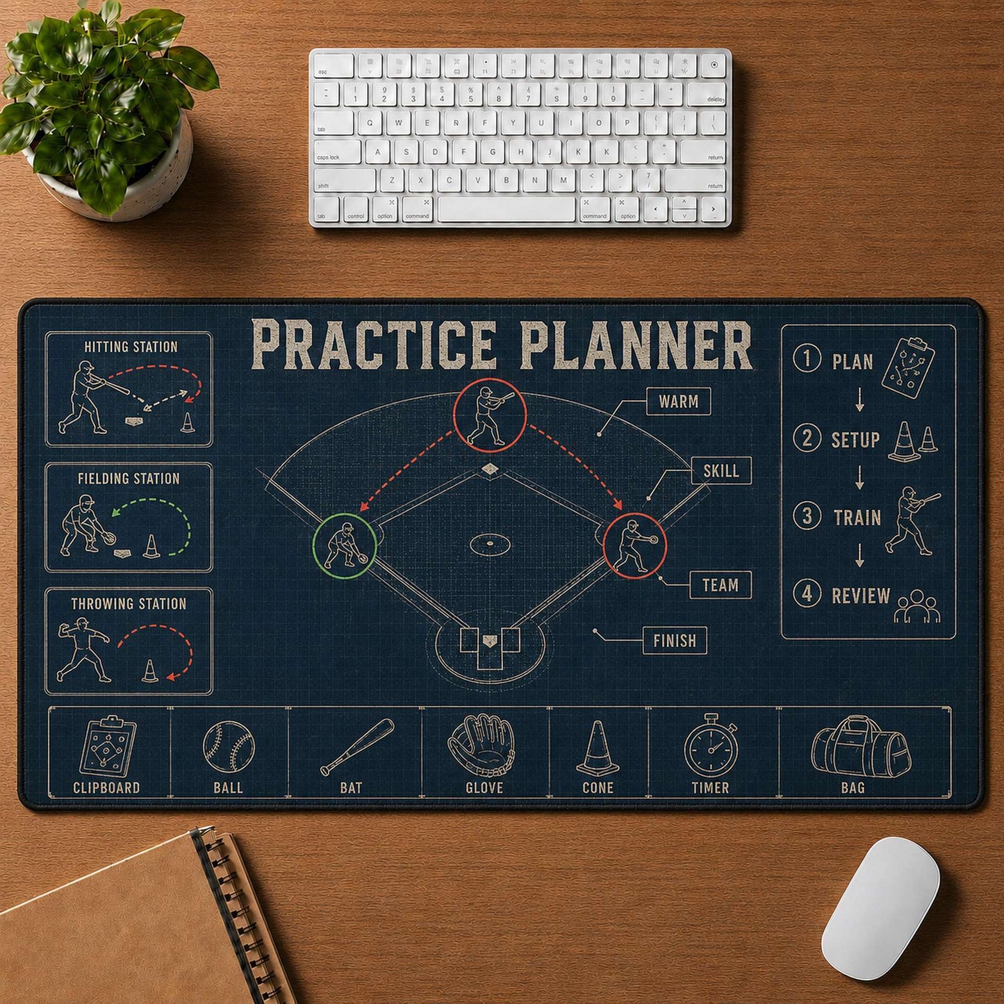 Practice Planner Blueprint Desk Mat | 5To9Vibe