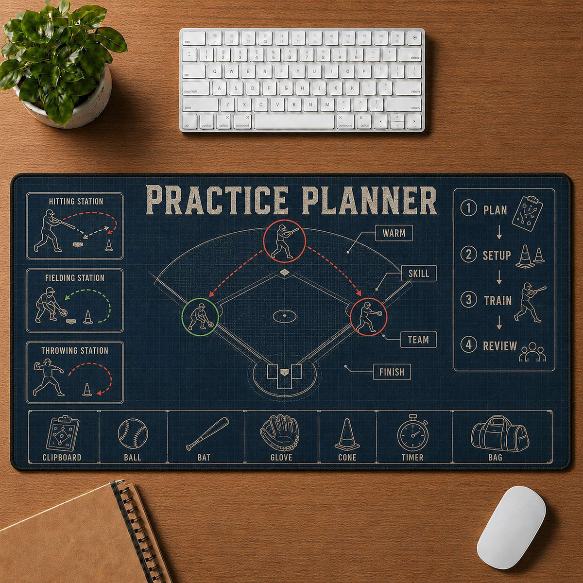 Practice Planner Blueprint Desk Mat | 5To9Vibe