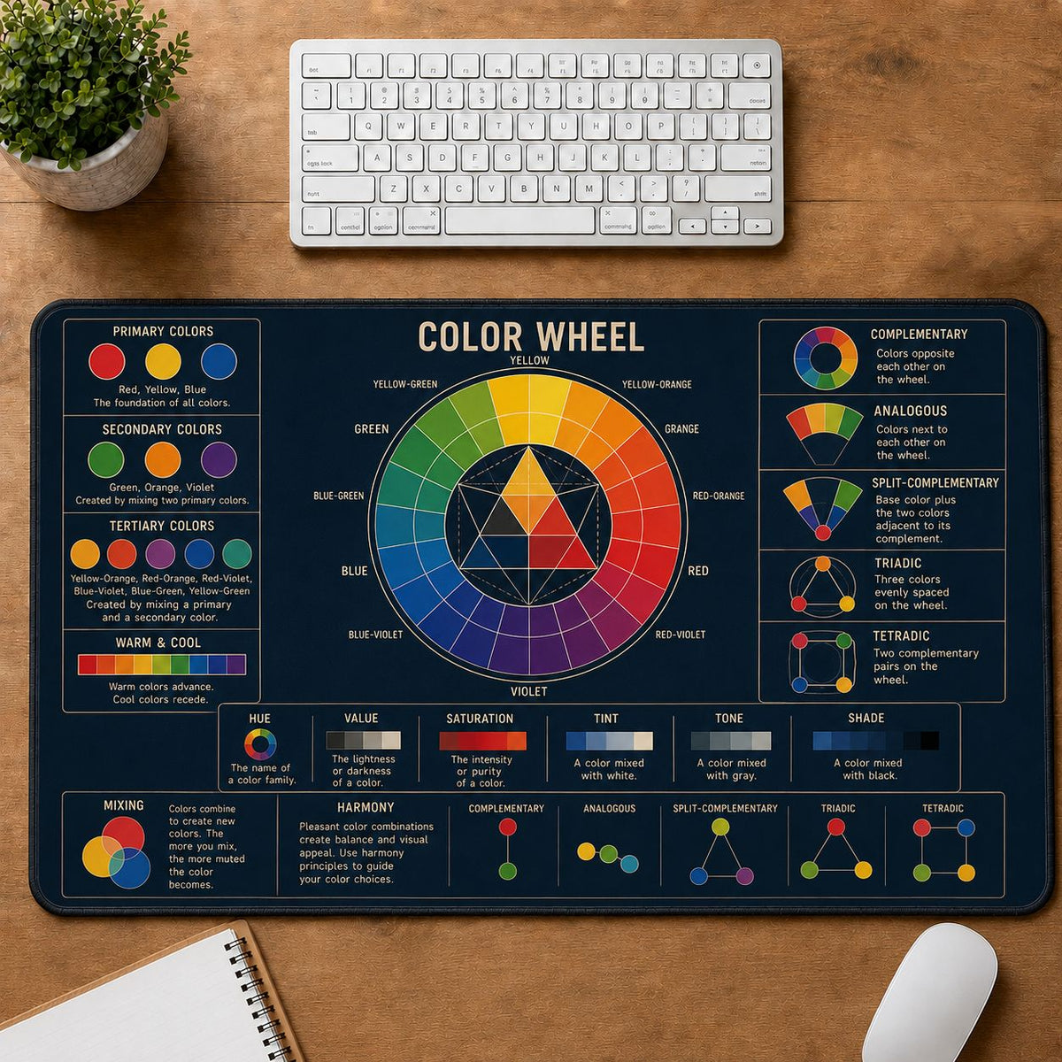 Painting Color Wheel Desk Mat | 5To9Vibe