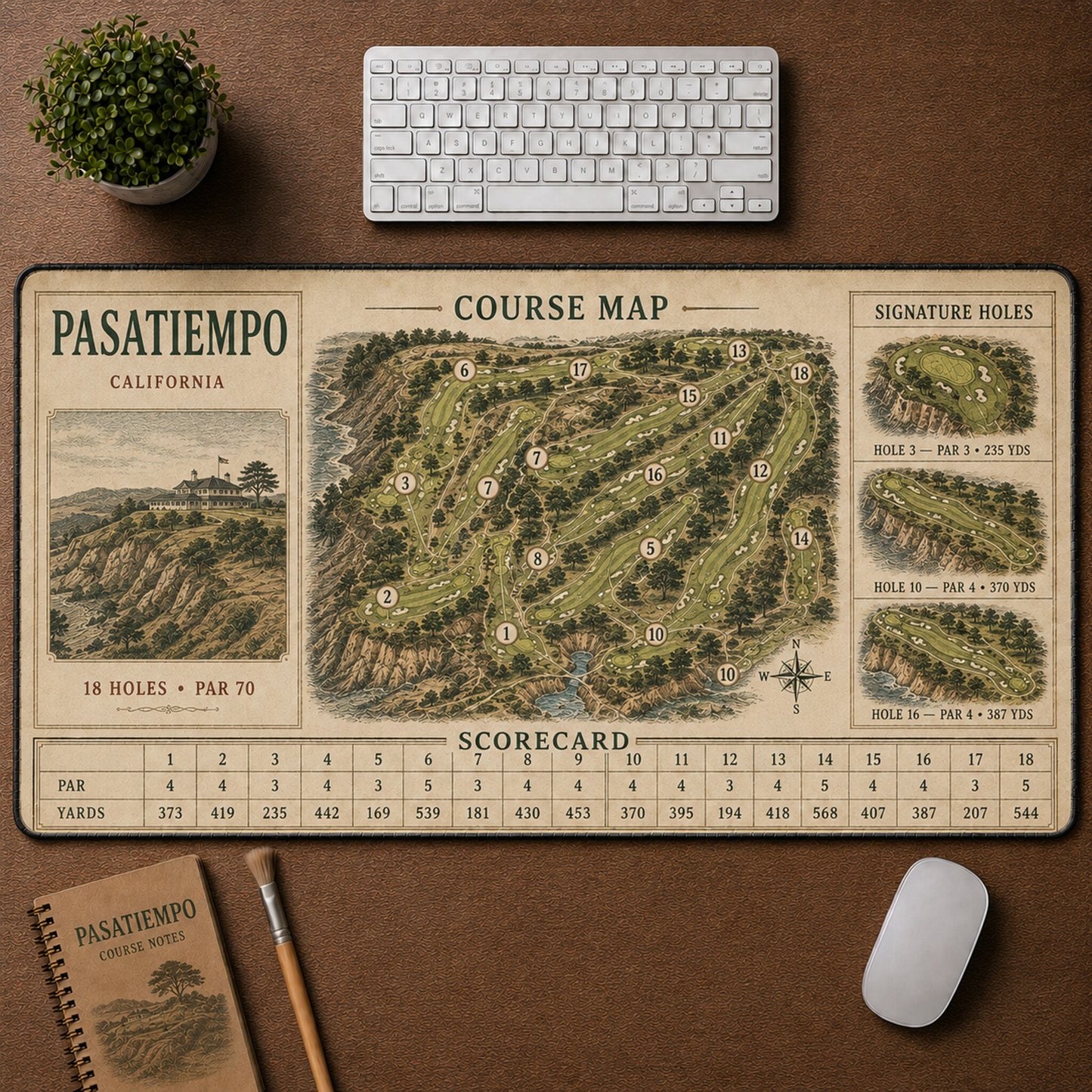 Pasatiempo Vintage Golf Course Map & Scorecard Guide Desk Mat | 5To9Vibe