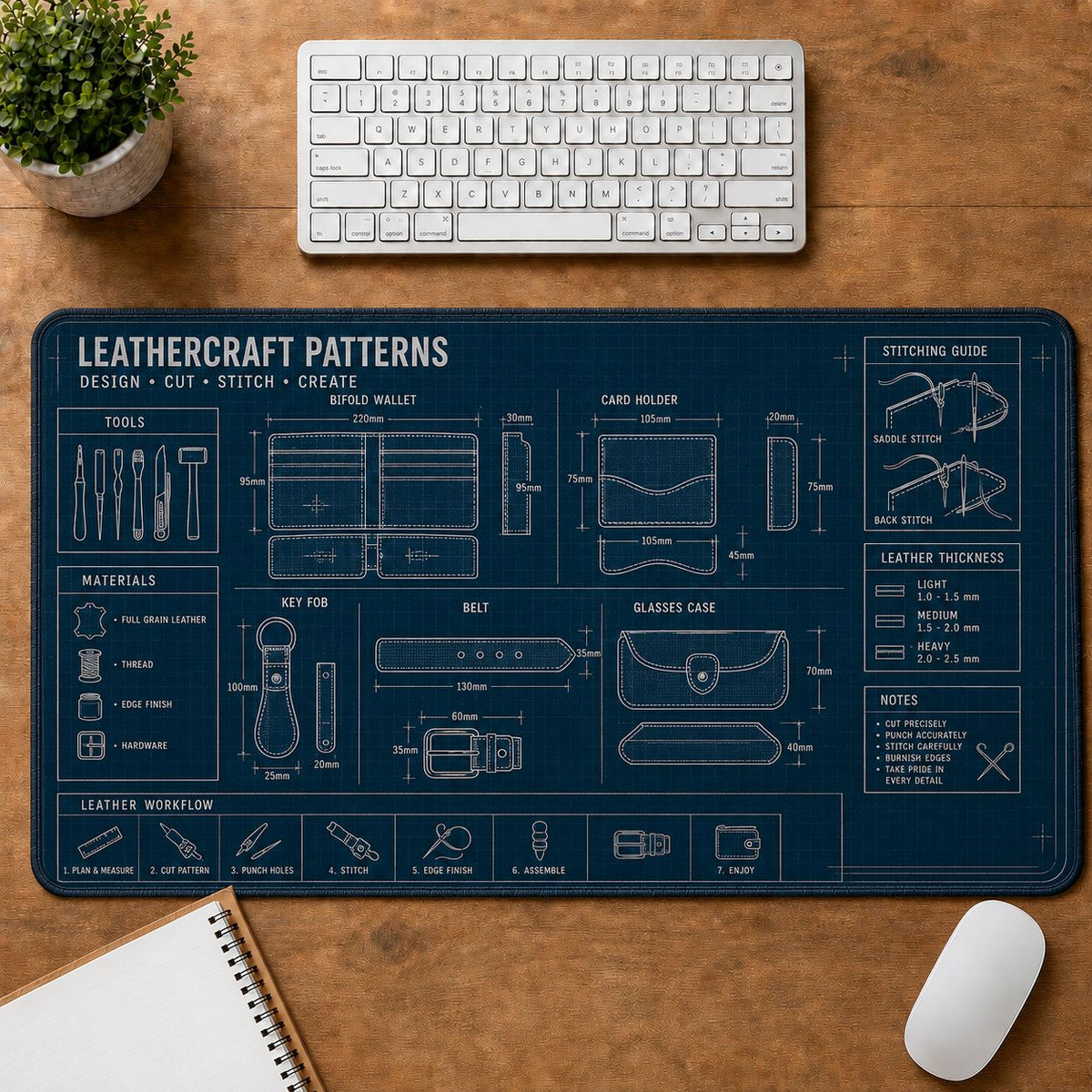 Leathercraft Patterns Handcraft Technical Guide Desk Mat | 5To9Vibe