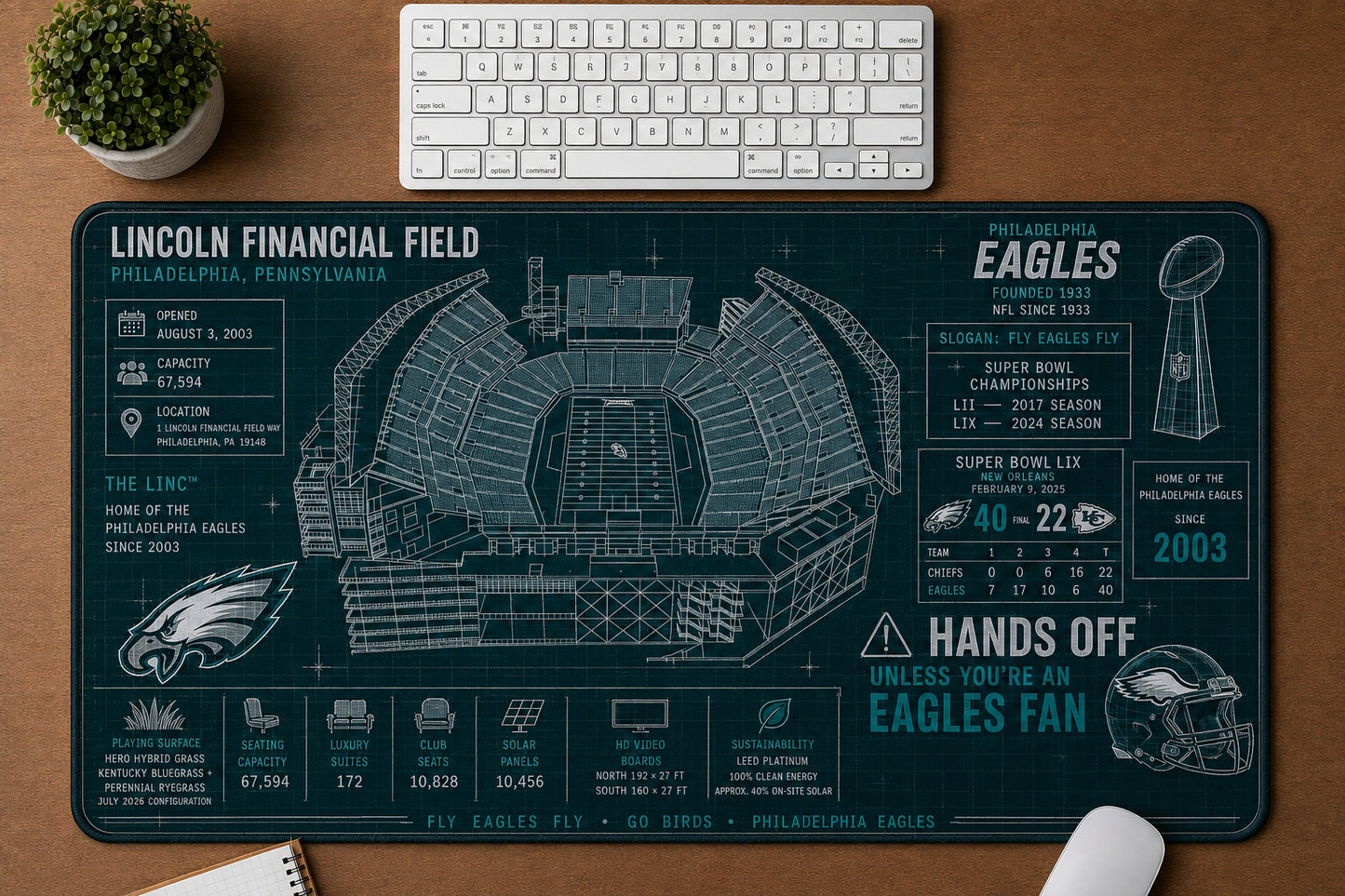 All Football Stadium BluePrint Desk Mat Mouse Pad Plus Size Trending - 5to9vibe