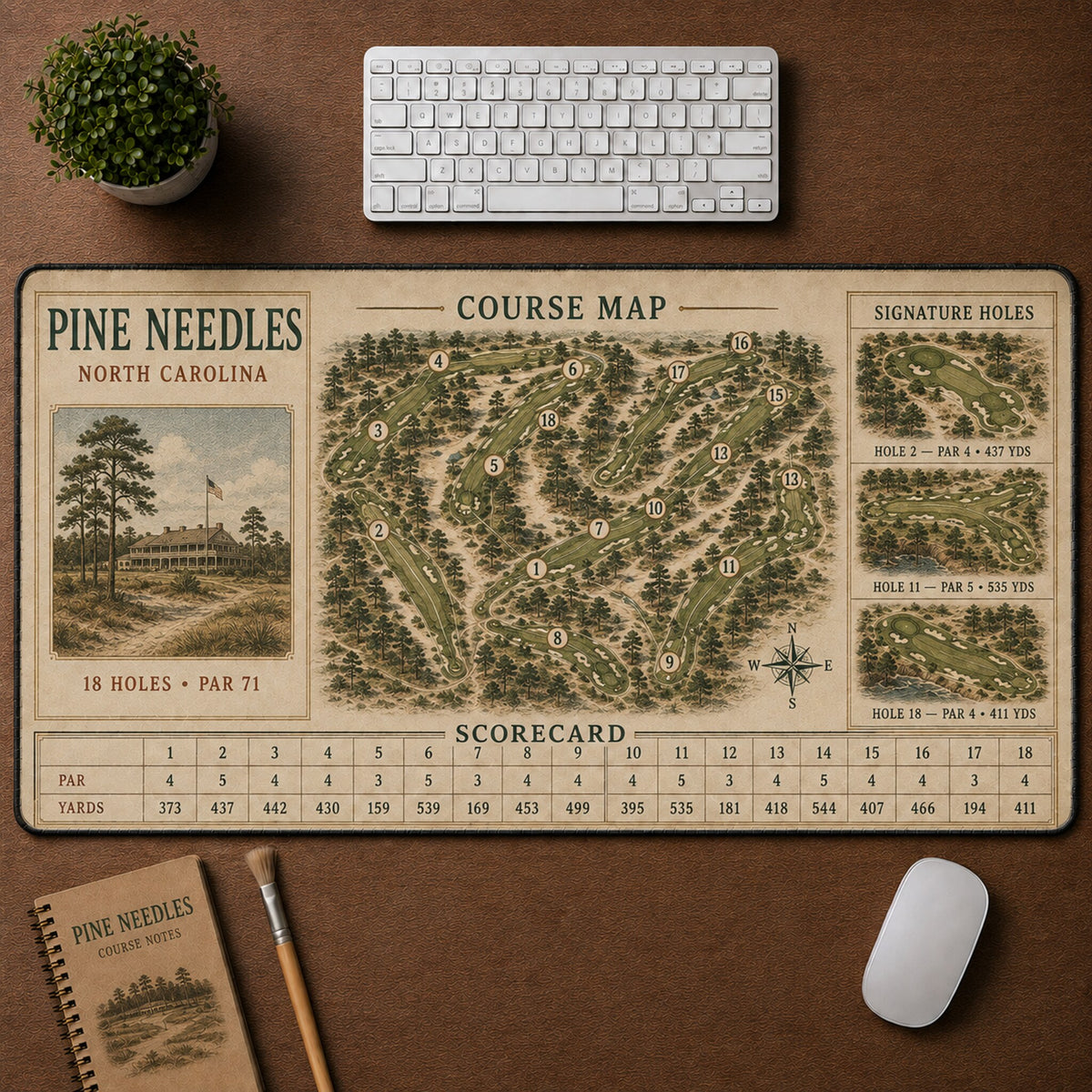 Pine Needles Vintage Golf Course Map & Scorecard Guide Desk Mat | 5To9Vibe