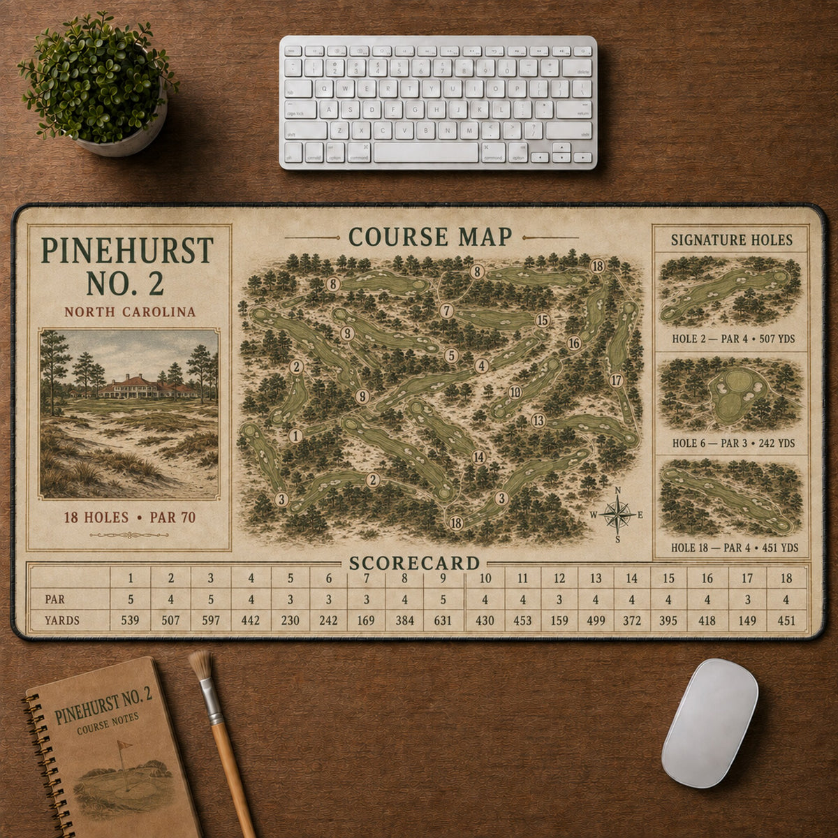 Pinehurst No. 2 Vintage Golf Course Map & Scorecard Guide Desk Mat | 5To9Vibe