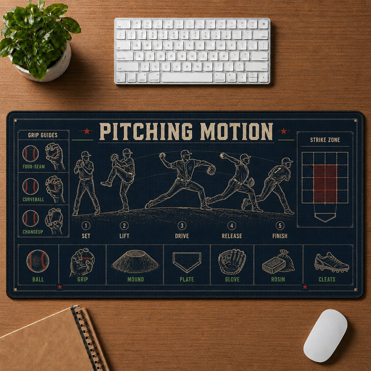 Pitching Motion Baseball Blueprint Desk Mat | 5To9Vibe