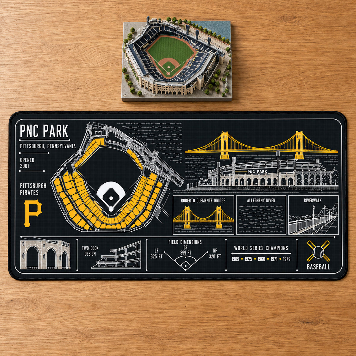 Pittsburgh Pirates PNC Park blueprint desk mat, 16" x 32", on a wooden desk with a decorative stadium model