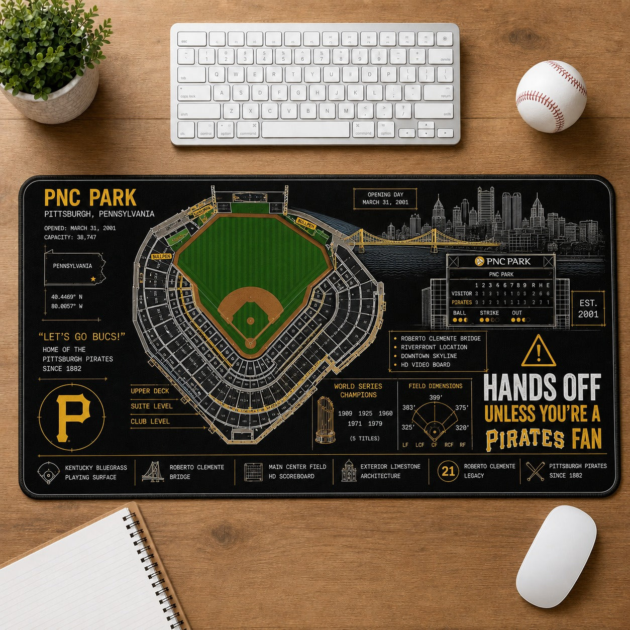 All Baseball Legendary Stadiums Masterplan Desk Mat Mouse Pad Plus Size - 5to9vibe