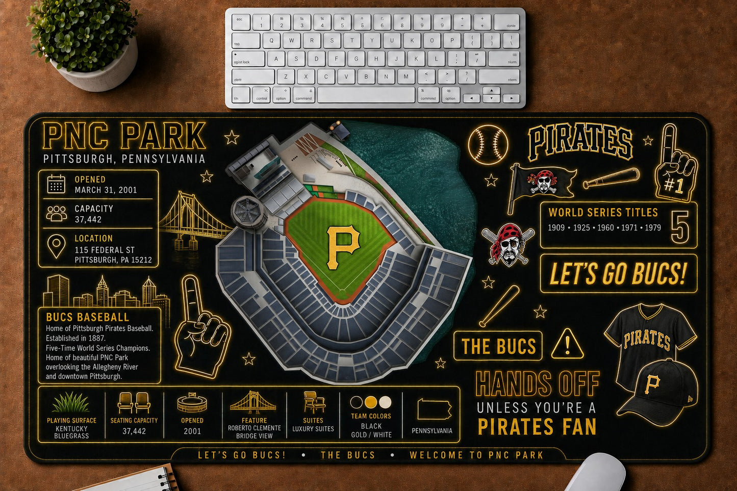 All Baseball Stadiums Infographic Desk Mat Mouse Pad Plus Size Trending - 5to9vibe